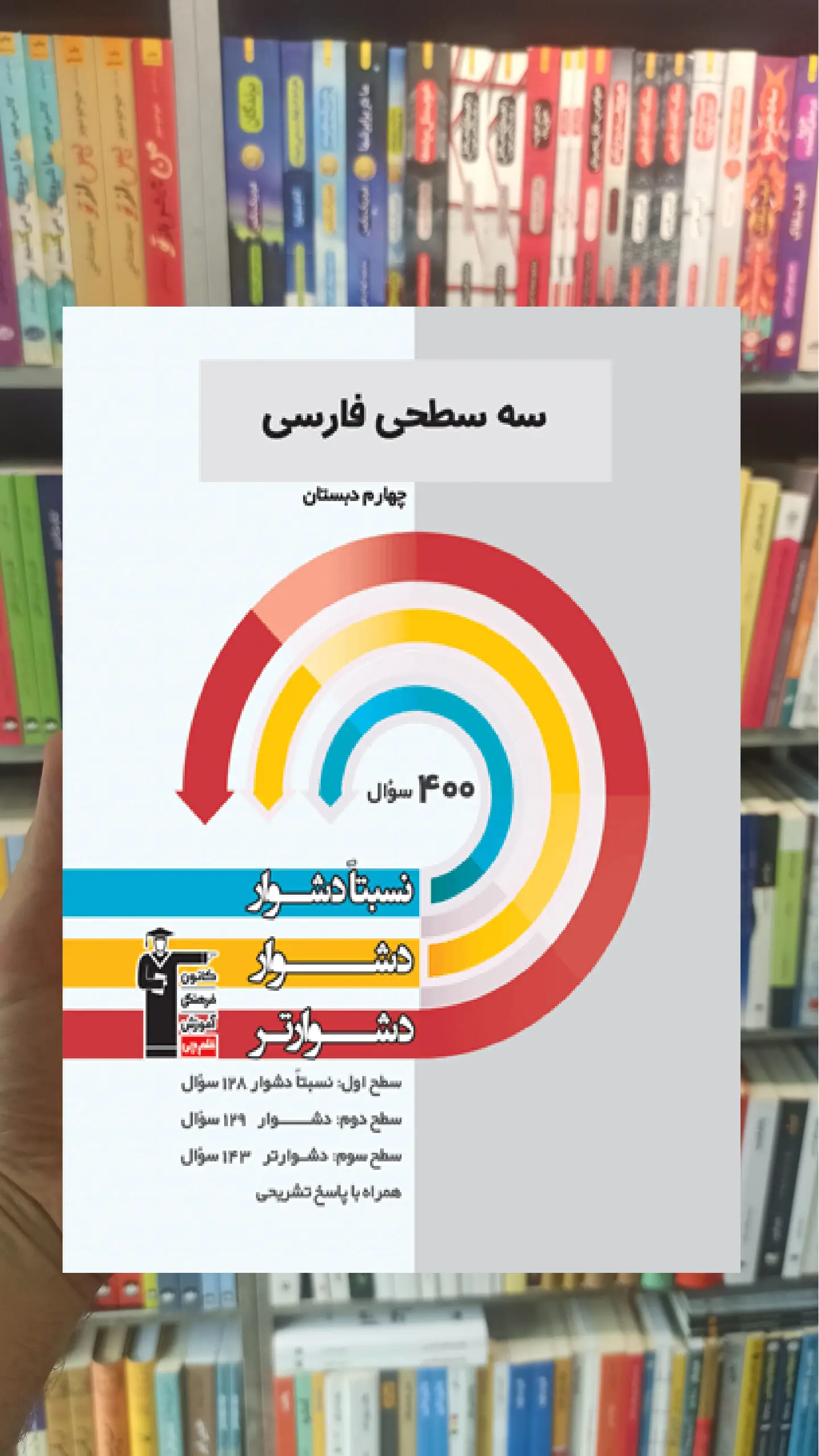 سه سطحی فارسی چهارم دبستان قلم چی