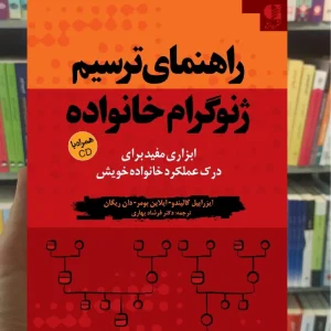 راهنمای ترسیم ژنوگرام خانواده ایزراییل گالیندو دانژه