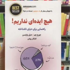 هیچ ایده ای نداریم ذهن آویز