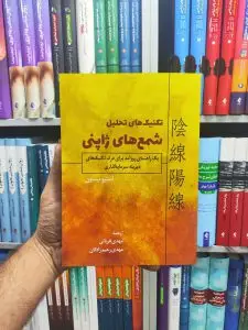 تکنیک های تحلیل شمع های ژاپنی رابو